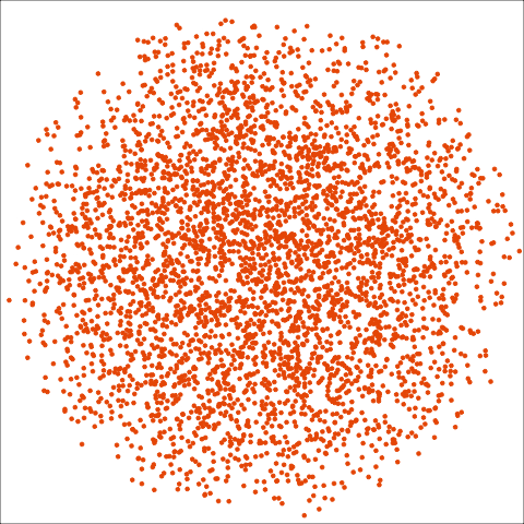 Grand tour showing points in a 4D sphere.