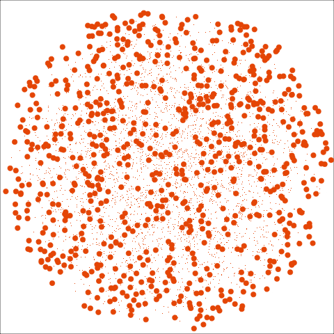 Slice tour showing points in a 4D sphere.