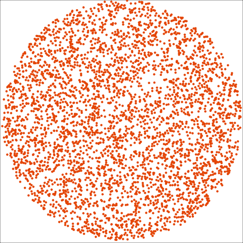 Tour showing points on the surface of a 4D sphere.