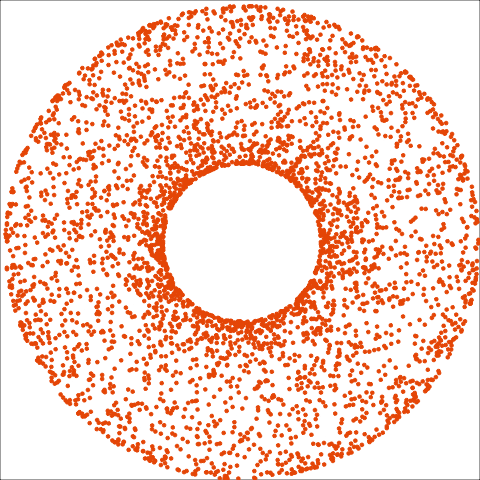 Grand tour showing points on the surface of a 3D torus.