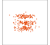 Grand tour showing a three cluster data set, rocking back and forth around the best projection chosen by projection pursuit.