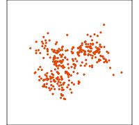 Guided tour showing a three cluster data set, converging to the best projection.