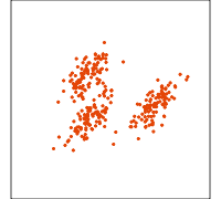 Local tour showing a three cluster data set, rocking back and forth around the best projection chosen by projection pursuit.