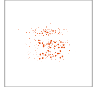 Grand tour showing a three cluster data set using slices at the center of the data.