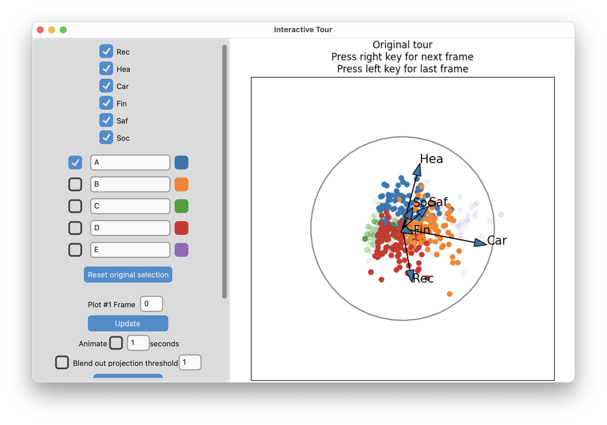 Screenshot of the lionfish interface showing the five cluster result. The projection shown is where there is a fairly clear separation the four clusters, along the direction of the largest spread of points, but the fattest part of the pear shape has been divided into three. The clusters at the bottom and the top of the pear shape have been faded so we can focus on the three clusters in the fat part of the pear.
