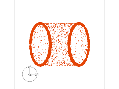 Slicetour showing points on the surface of a 3D torus.
