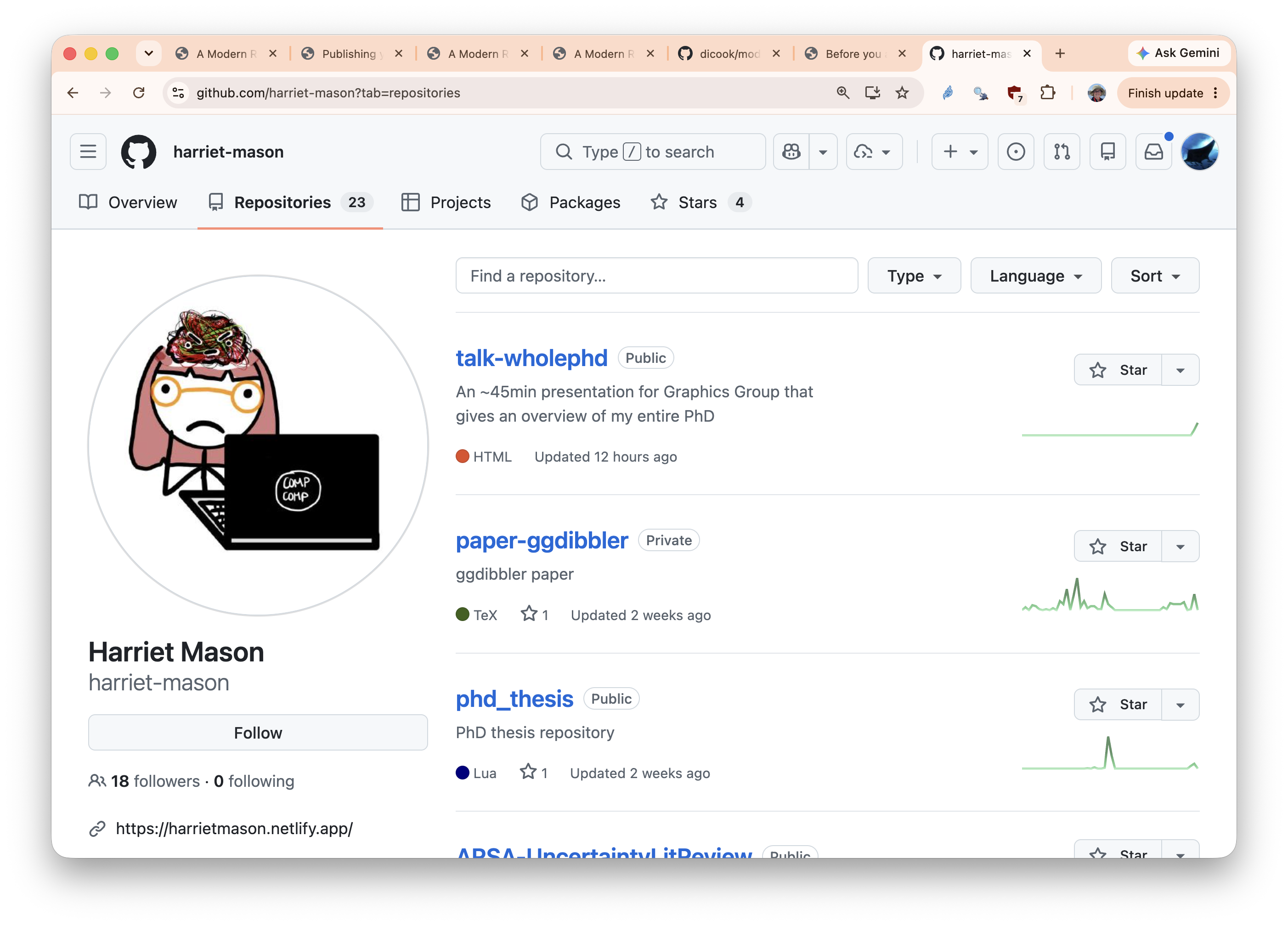 A Modern Research Workflow with R and GitHub