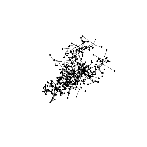 Tour showing the dendrogram for Wards linkage clustering on the penguins data in 4D. You can see that it connects points within each clump and then connects between clusters.